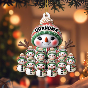 Create A Warm Holiday Decoration With Snowman, Custom Wood Ornament