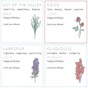 12 Month Delicate Birth Flower Necklace