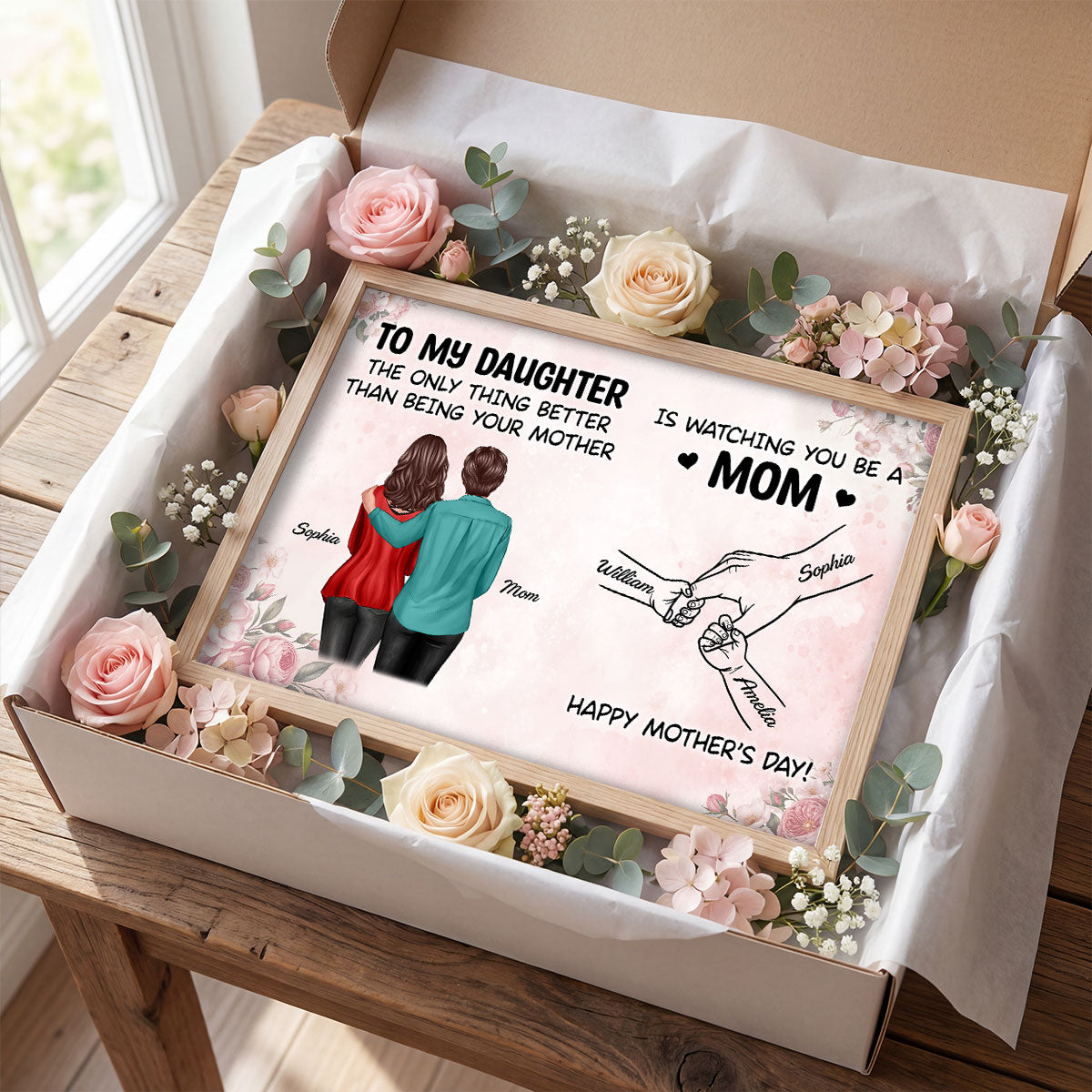 From Me to You, Mom to Mom - Personalized Poster - Mother's Day Gift For Daughter