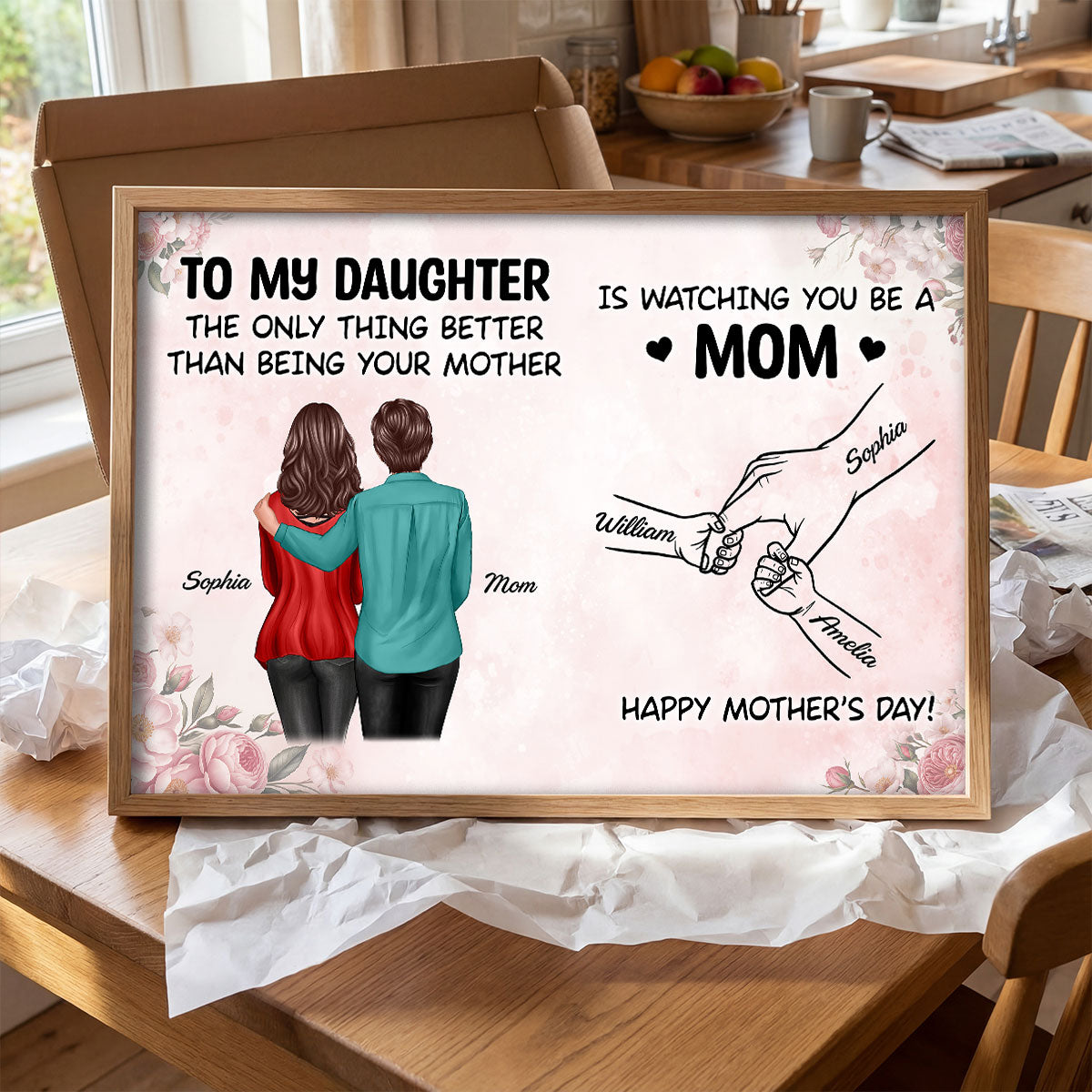 From Me to You, Mom to Mom - Personalized Poster - Mother's Day Gift For Daughter