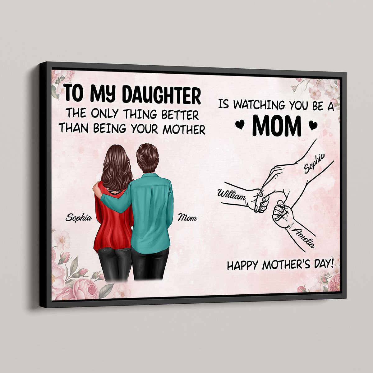 From Me to You, Mom to Mom - Personalized Poster - Mother's Day Gift For Daughter