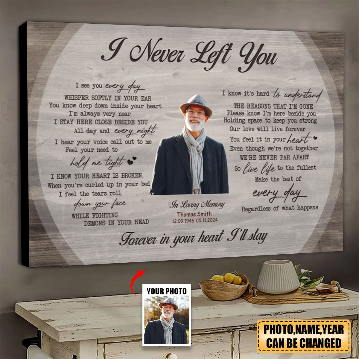 Personalized In Memory Gifts Photo & Poem, Sympathy Gift Loss of Family, Grief Remembrance