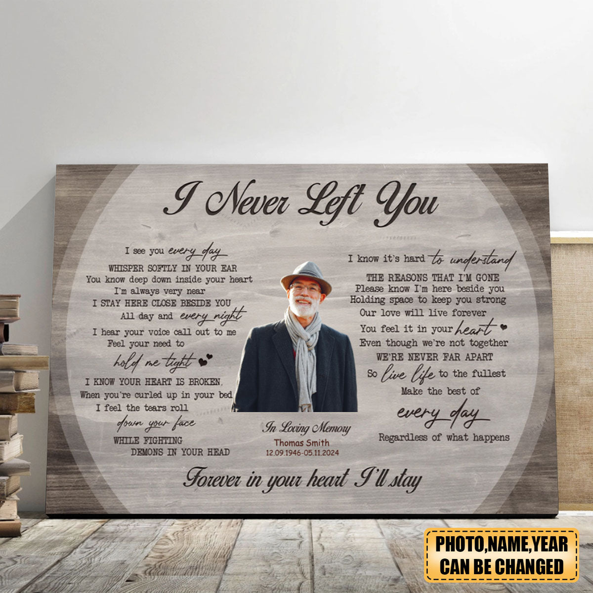 Personalized In Memory Gifts Photo & Poem, Sympathy Gift Loss of Family, Grief Remembrance