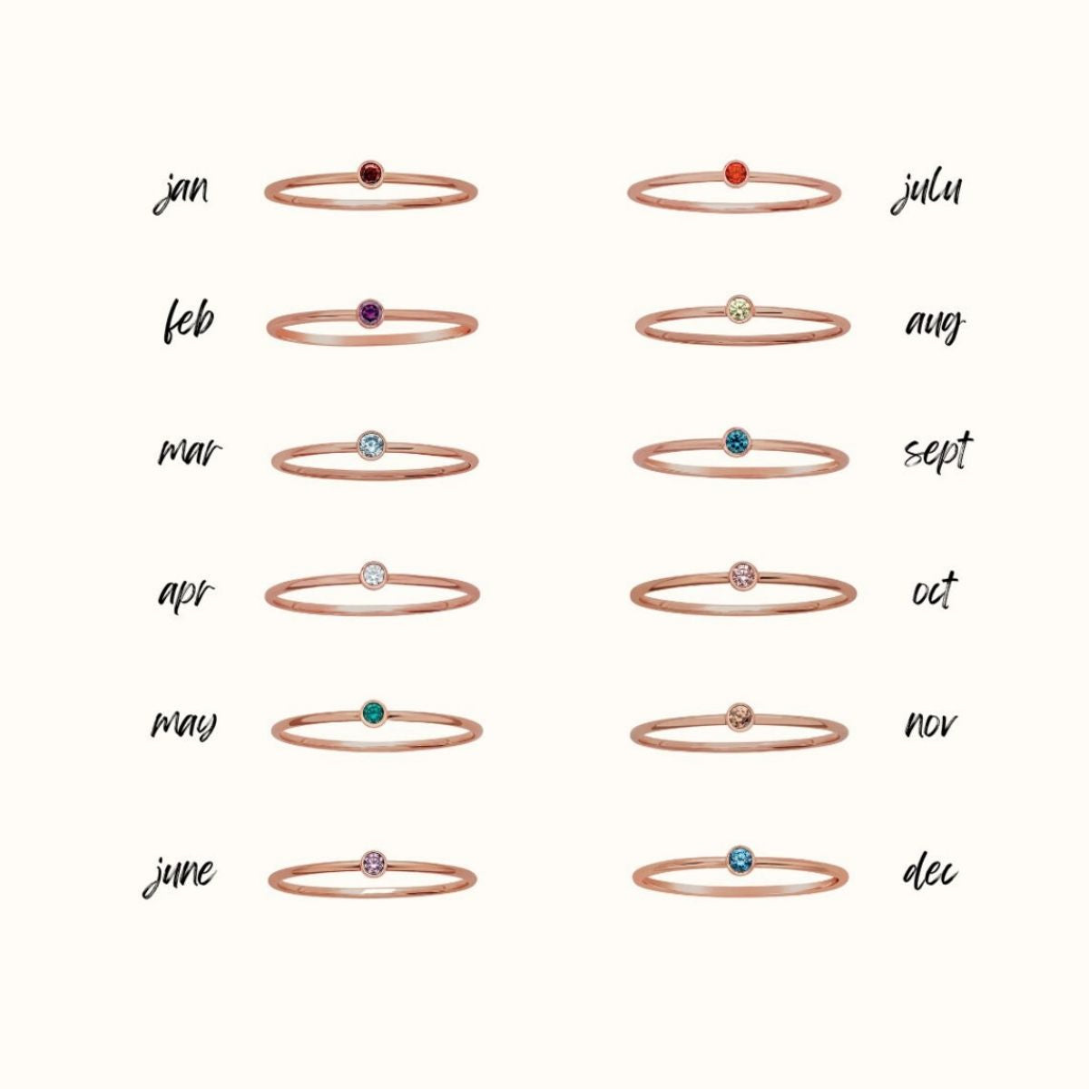 Personalized Name and Birthstone Stackable Rings