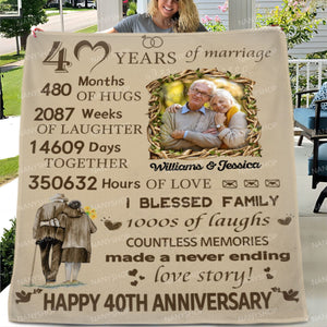 Anniversary Blanket Gifts - Custom Blanket Gift For Couple - Personalized Gifts For Couples