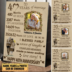 Personalized Poster/Canvas-Anniversary - Valentine, Loving Personalized Gift For Couple