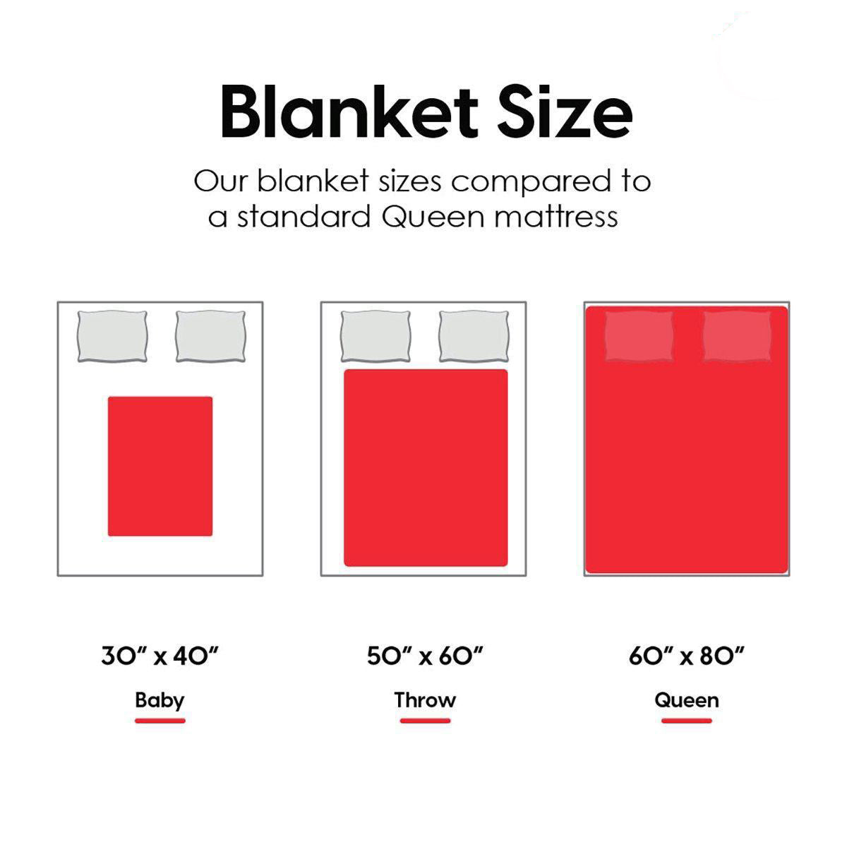 Personalized Cat Photo Collage Blanket, Best Gifts For Cat Owners, Cat Lover Gift