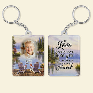 Personalized In Loving Memory Loved One Memorial Cardinal Keychain